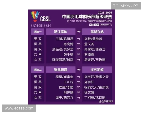 羽毛球实力榜单揭晓杭州羽毛球队荣获第二名佳绩